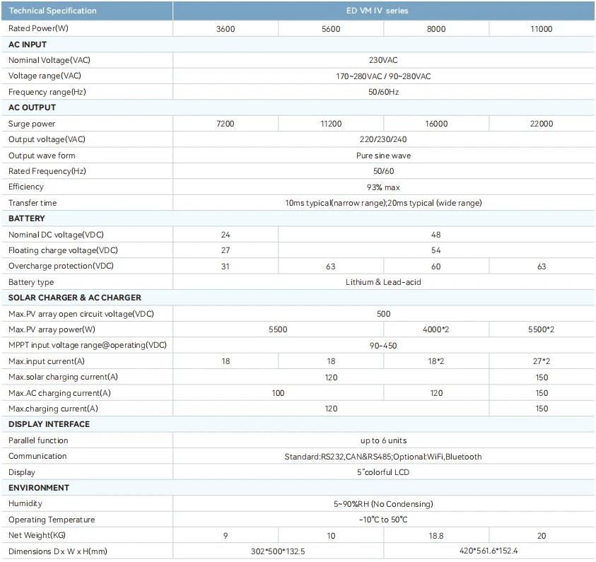 product-843-795 product-843-795
