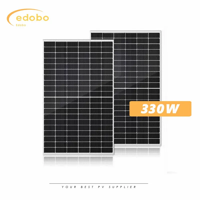 Solar Power Solar Panels