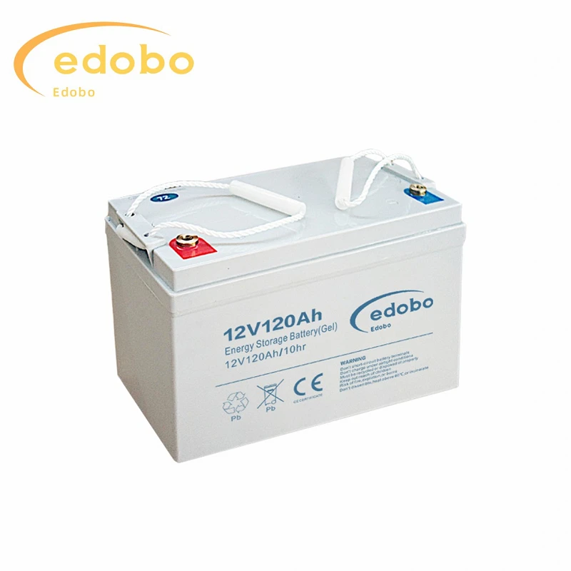 Solar PV and Battery