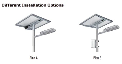 How Do Solar Street Lights Work on Cloudy and Rainy Days?