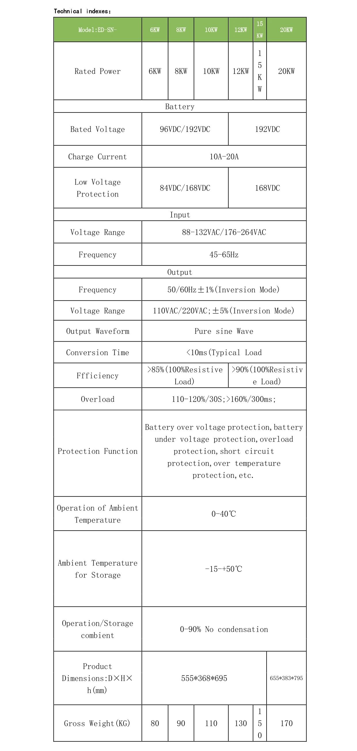 product-1240-2603 product-1240-2603