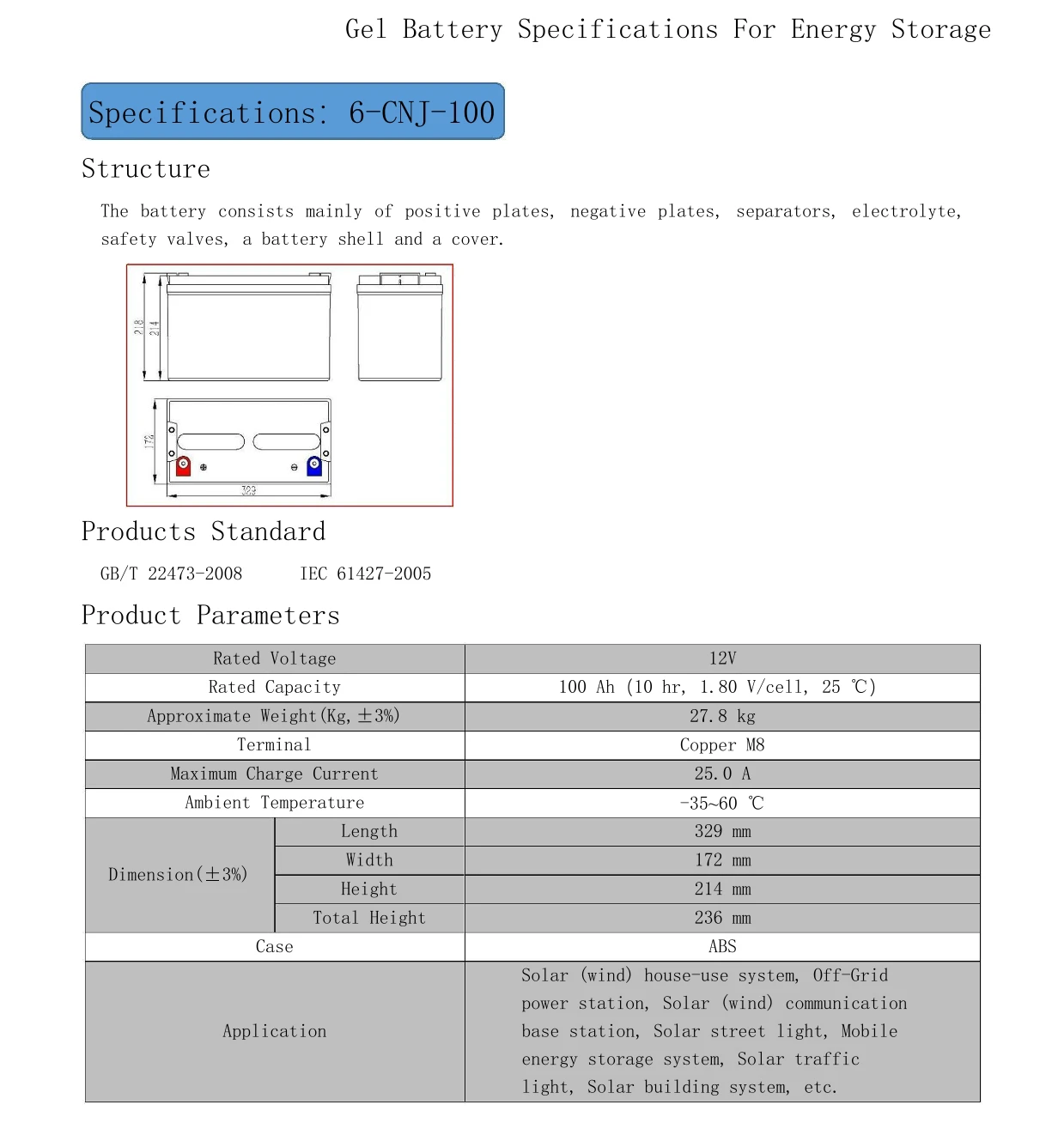 6-CNJ-100--1jpg