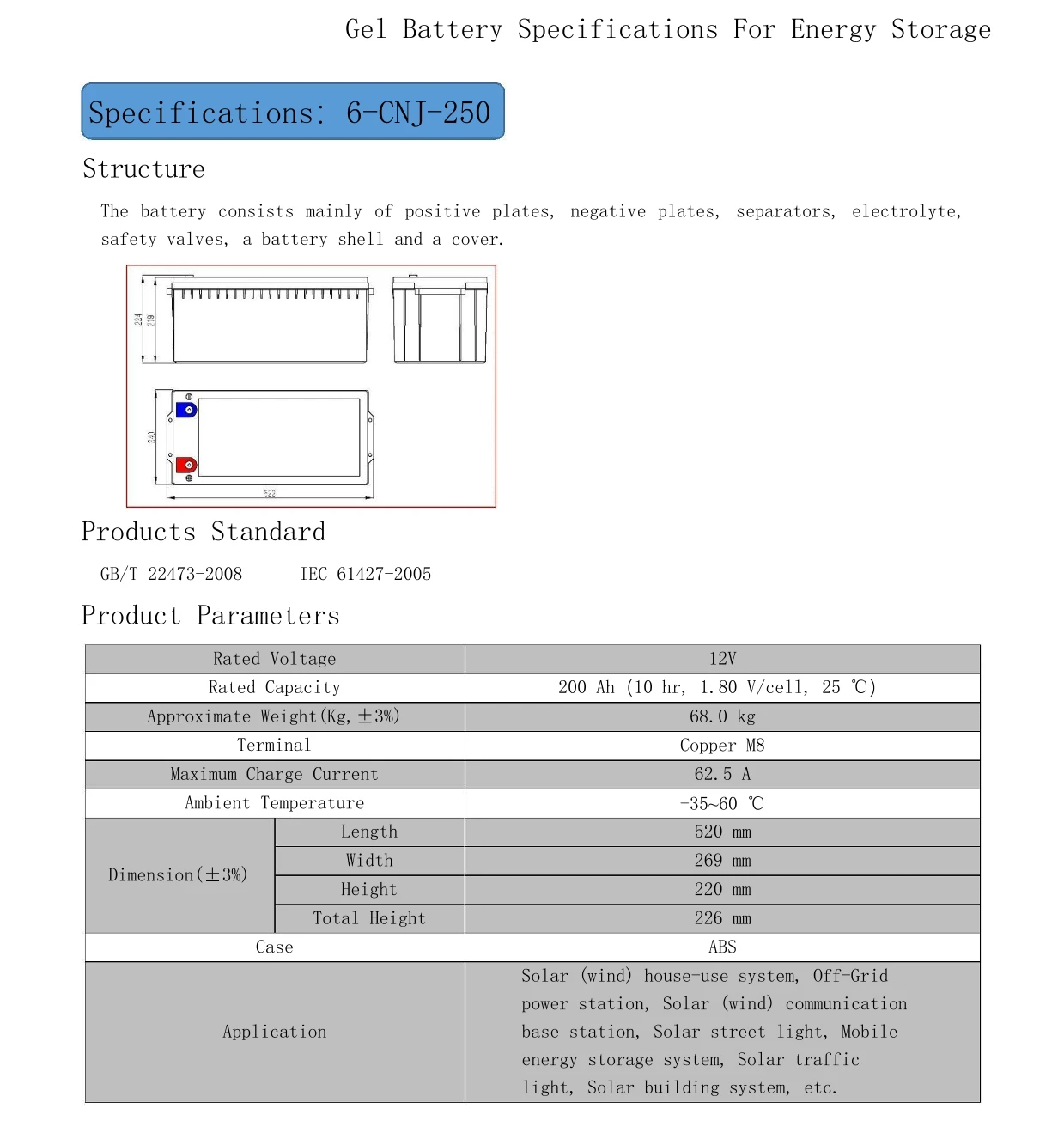 6-CNJ-250--1jpg