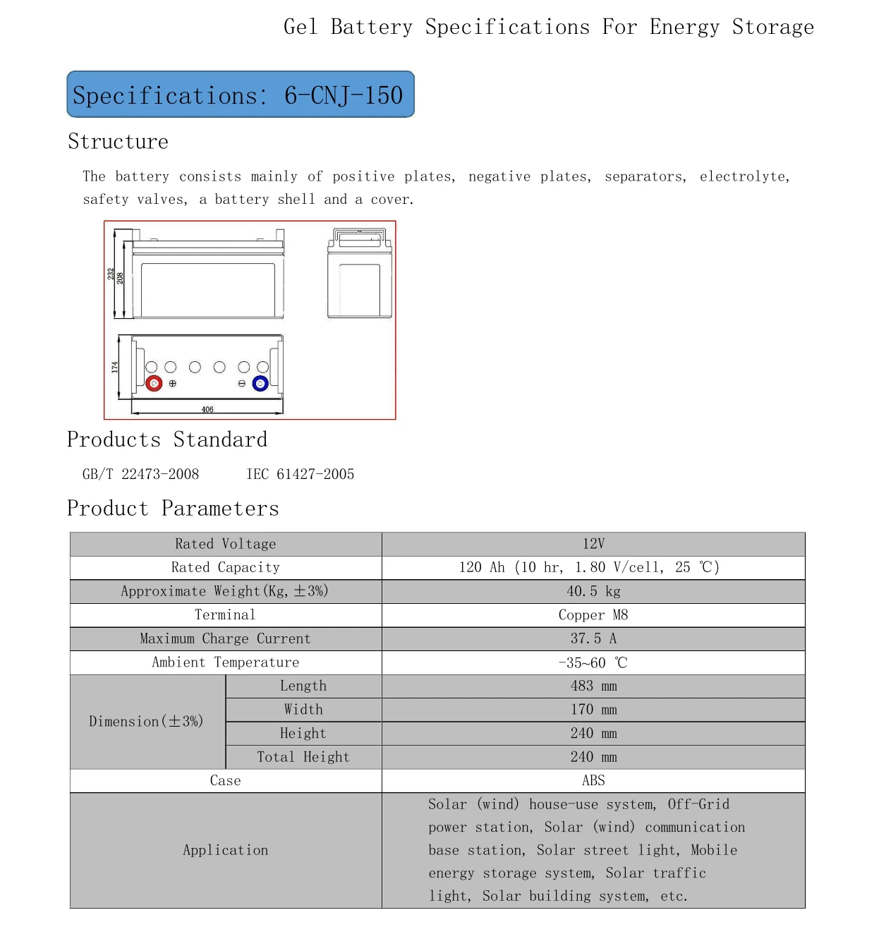 6-CNJ-150--1jpg