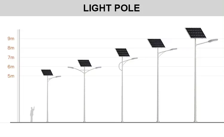 solar sensor outdoor lights