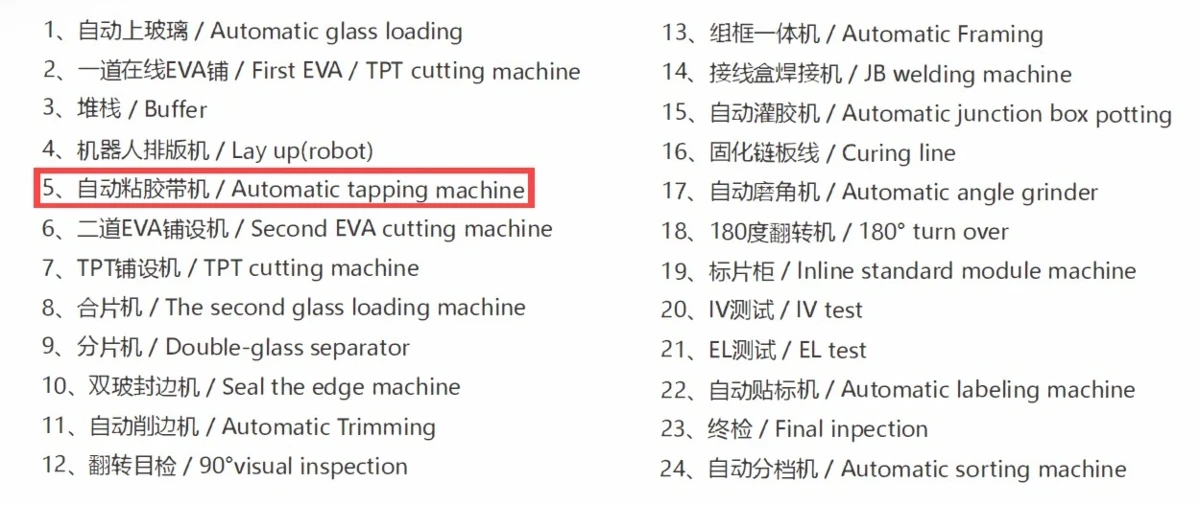 Solar Panels Production Automatic Tapping Machine Solar Panels Production Automatic Tapping Machine